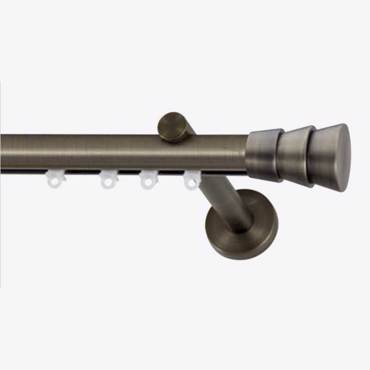 Frans Σιδηρόδρομος Athens Triplo Φ25 Αντικέ