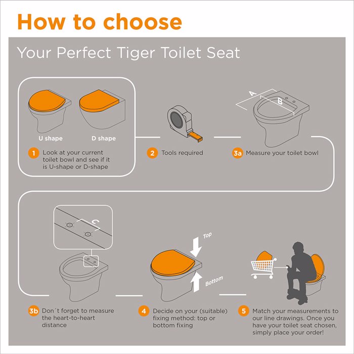 Tiger Ventura Kapaki Lekanis Duroplast Black 251490746