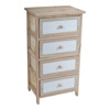 Ankor Surtariera Xulini me 4 Surtaria 40x29x73cm 847822