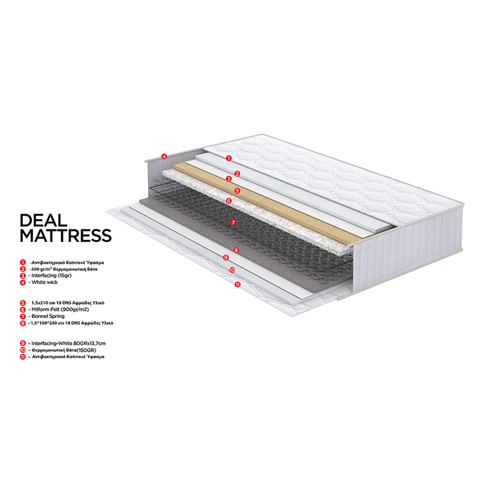 Liberta - Maison DEAL Στρώμα Λευκό 120x200x23cm 09-1407 Liberta - Maison DEAL Stroma Lefko 120x200x23cm 09-1407